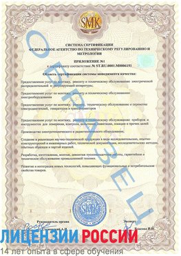 Образец сертификата соответствия (приложение) Нефтеюганск Сертификат ISO 50001